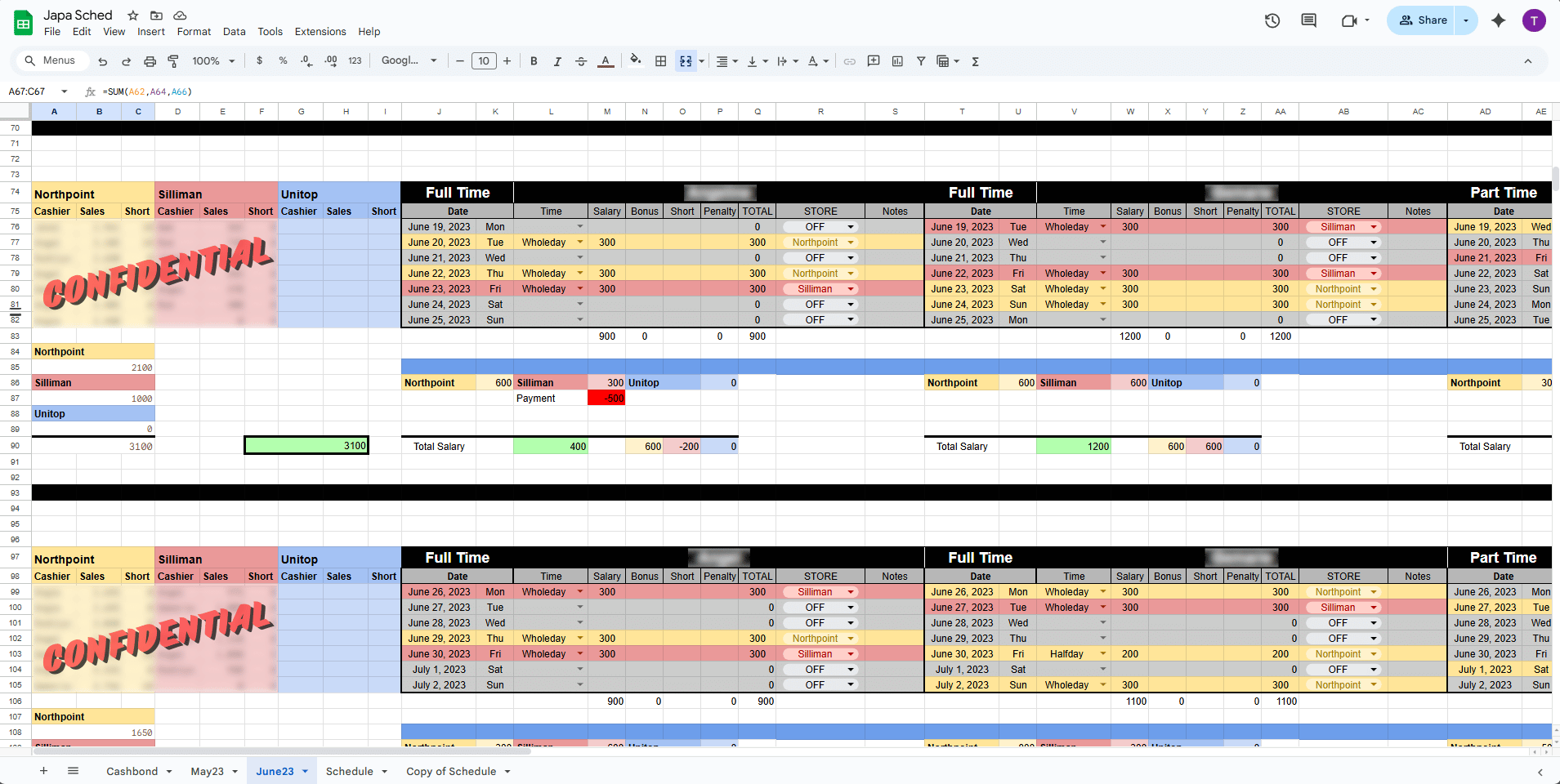 Japabites Scheduling